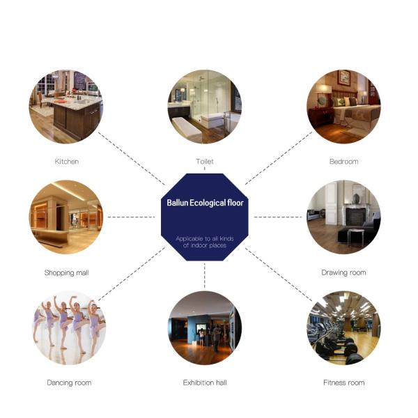 Waterproof Ballun Vinyl SPC Interlocking PVC Flooring Indoor Plank