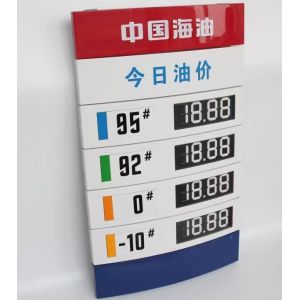 Manual Turnover 7 Segment Gas Price Sign Plastic Number Display Board