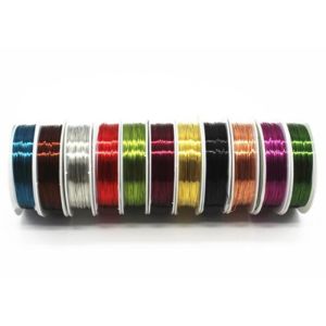 0.03-0.8mm High Voltage Litz Wire Enameled Stranding Copper Wire