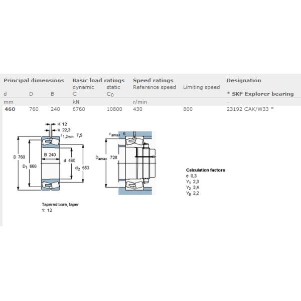 Double Row Self - Aliging Roller Bearing 23192 CAK / W33 For Printing Machines
