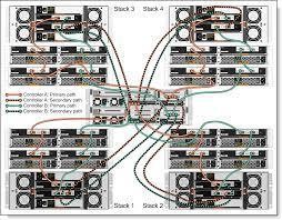 L-enovo thinksystem DM7100H Commercial professional data storage equipment