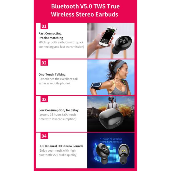 5D Stereo Tws Bluetooth 5.0 Earphone Stereo Wireless Earbus HiFi Sound Sport Earphones Handsfree Gaming Headset