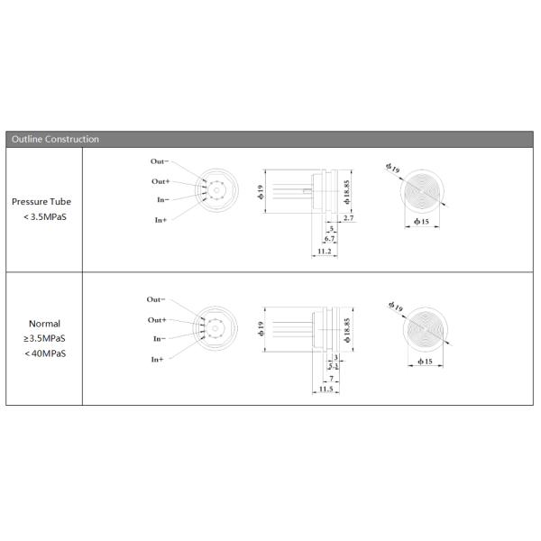 HT26 1.5mA 100mv Silicon Piezoresistive Pressure Sensor with Selectable Four-Color Silicone Wire