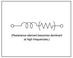 EMIFIL ( Inductor type ) Chip Ferrite Bead BLM18P Series 0603 Size BLM18PG121SN1D