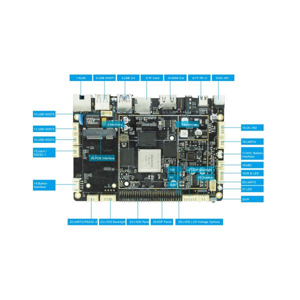 Buy RJ45 Embedded Mother Board Commercial Tablet PC Industrial Motherboards at wholesale prices