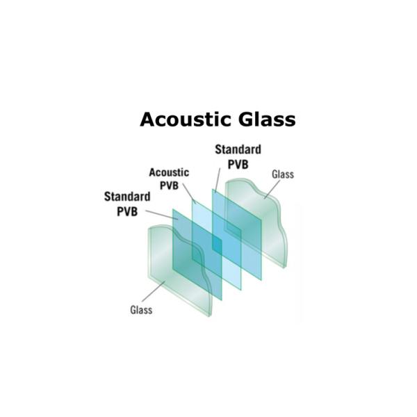 Car Windshield Laminated Safety Glass PVB Laminated Glass For Windows Walls