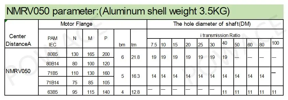 Round Flange NMRV050 Worm Gear Reducer Gearbox 80B5 80B14 71B5 71B14 63B5