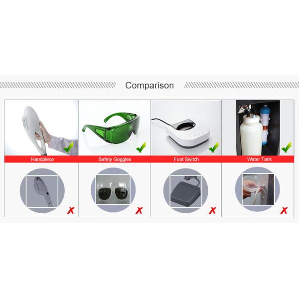 Multi Functional SHR Hair Removal Machine 8x40mm / 10x50mm OPT Spot Size