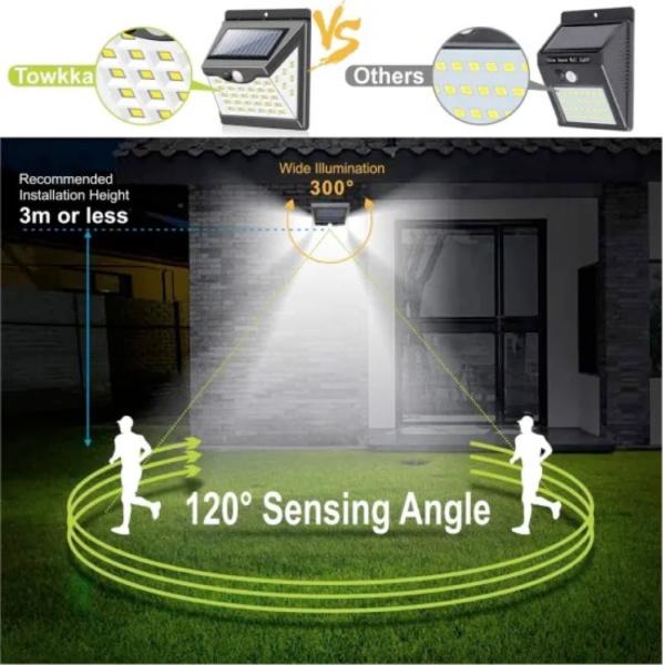 LED Solar Powered Motion Sensor Wall Pack Light IP65 Garden 5 Year Warranty
