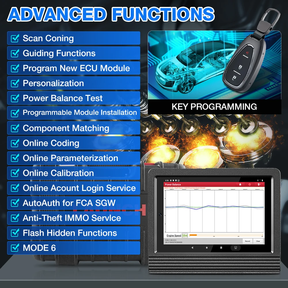 2024 Elite X431 V V4.0 Car Full System Diagnostic Tools Auto OBD OBD2 Scanner ECU Coding 37+ Reset Active Test Free Ship