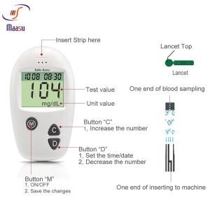 Hospital Blood Glucose Monitoring System Medical Diagnostic Equipments
