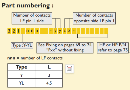 HW-CMM Connector,HW-322Y024M35-0606-2300CMM , 2mm Pitch