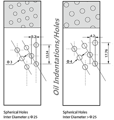 CuSn8, Cylindrical Wrapped Bronze Bearings