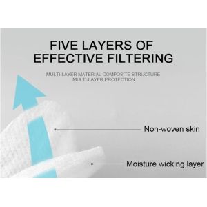 Folding Nonwoven Valved Dust Mask Pm 2.5 Respirator Mouth Mask Safe Type