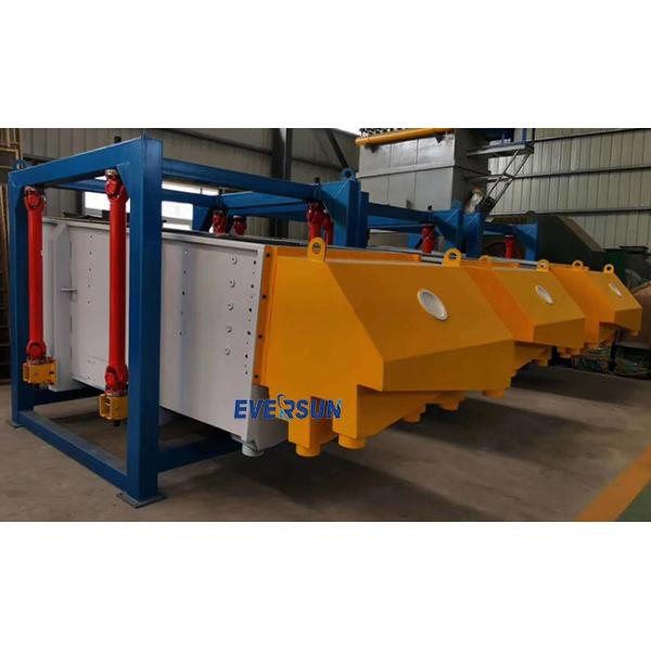 1 - 3 Screen Deck Carbon Steel Gyratory Screening Machine Separator For Frac Sand