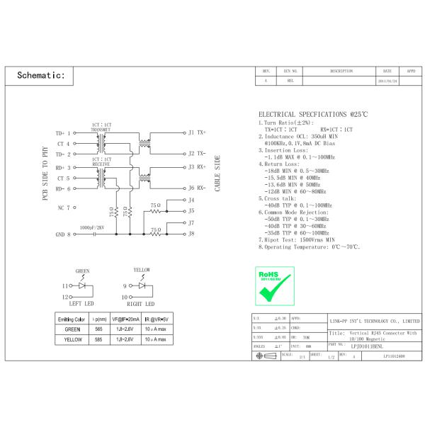 1-1840419-3 180 Degree RJ45 Female Jack For IP Cameras LPJD1011BENL