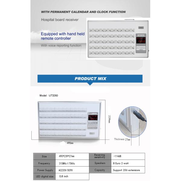 Nurse management equipment board receiver with voice broadcast