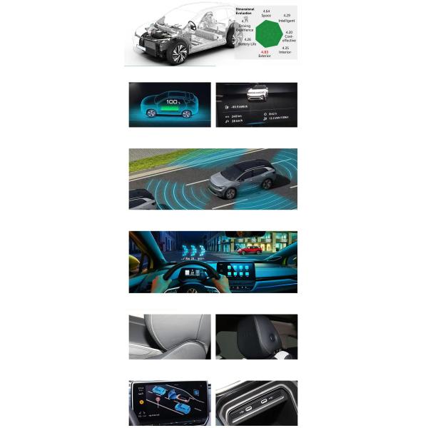 2023 VW ID6 Crozz Prime ID6 Crozz Pro Edition Optional for speed Performance and Comfort