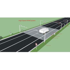 Buy cheap Highway Overload Control High Speed Weigh In Motion System Hengliang from wholesalers