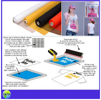 Quality Textile Printing Mesh - Textile Printing Mesh for sale