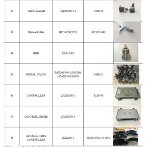 XJBN-00163 Excavator Part Main Relief Valve For Kobelco SK230-6E Durable