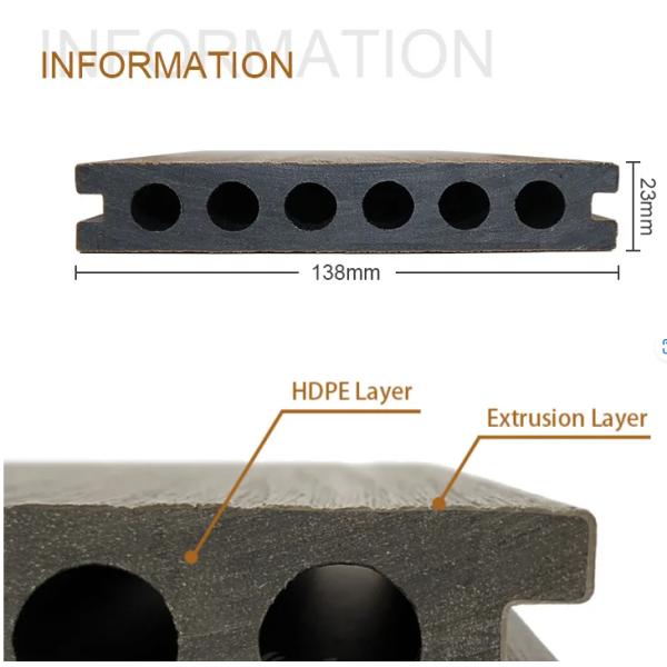 Wood Plastic Composite Sound Acoustic Panel Nontoxic Practical