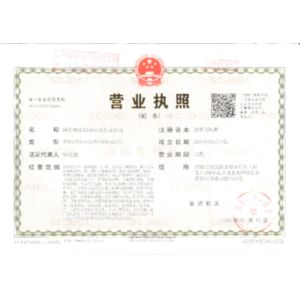 Aowei Machinery Certifications