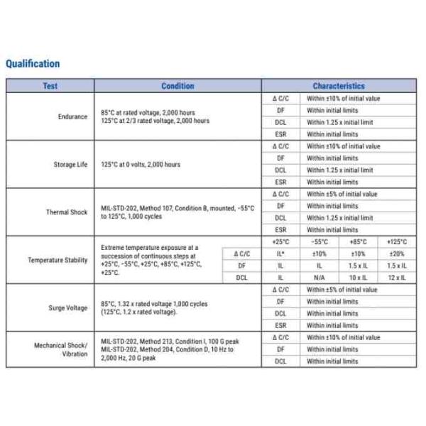 220uF 4V Tantalum Electrolytic Capacitor T491V227K004AT