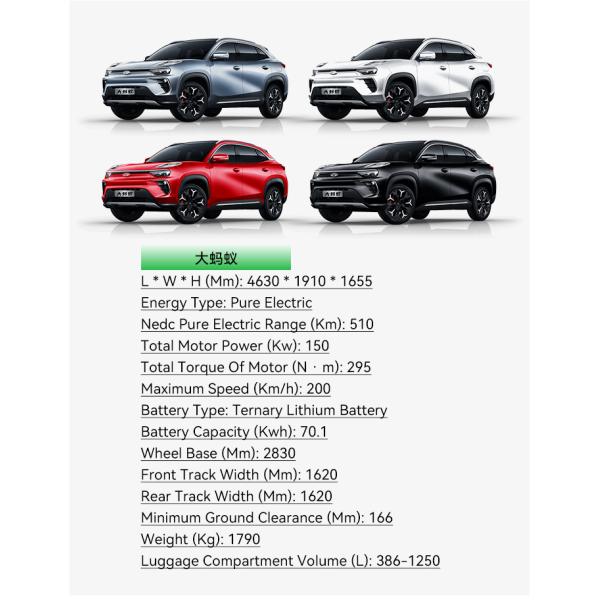 Luxury Cherry Big Ant 0km Used Energy Ev Cars 2024 High Speed 200Km/h Ternary Lithium Battery Personal Electric Vehicle