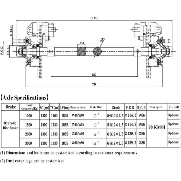 Straight Axle 7000 lb Trailer Axle with Disc Brakes