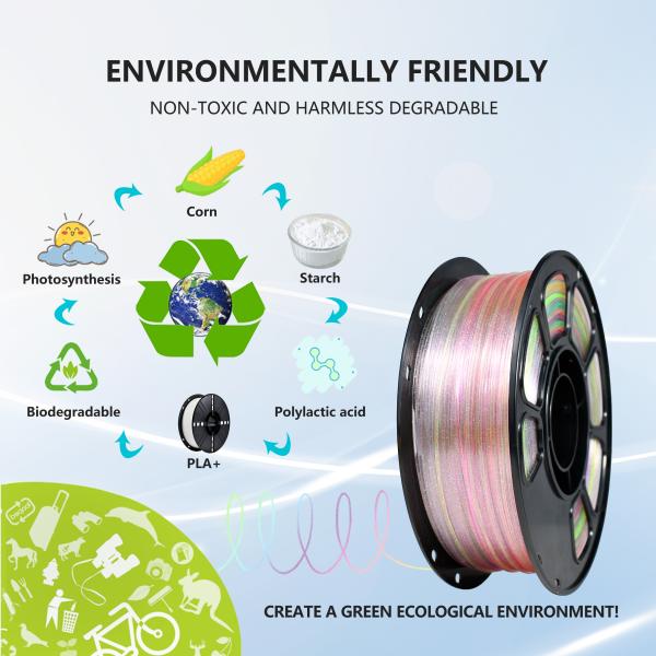 IBOSS PLA+ 3D Printer Filament Glitter Rainbow 1.75mm PLA Filament 1000g