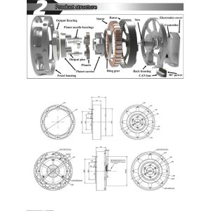 GIM Dc Motor Servo Motor Exoskeleton Robot Motor For Industrial Robotics