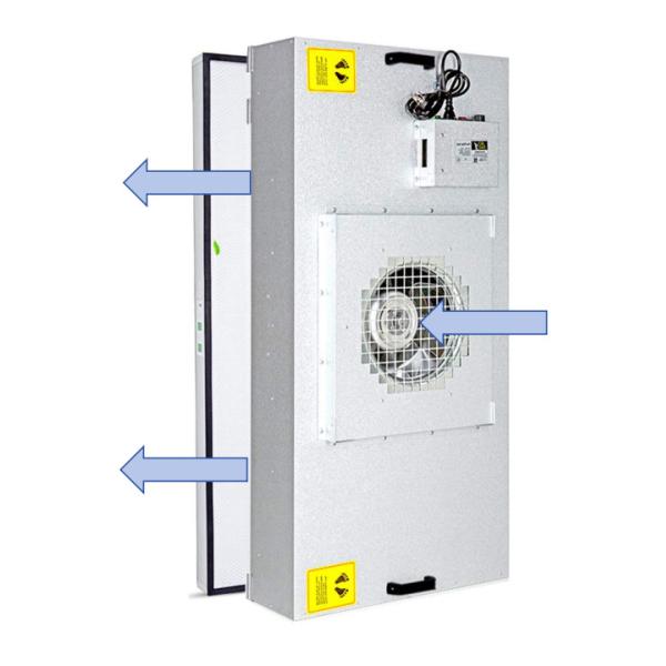 China 99.99% Filter Efficiency FFU Fan Filter Unit With Five Speed Control System on sale China 99.99% Filter Efficiency FFU Fan Filter Unit With Five Speed Control System on sale