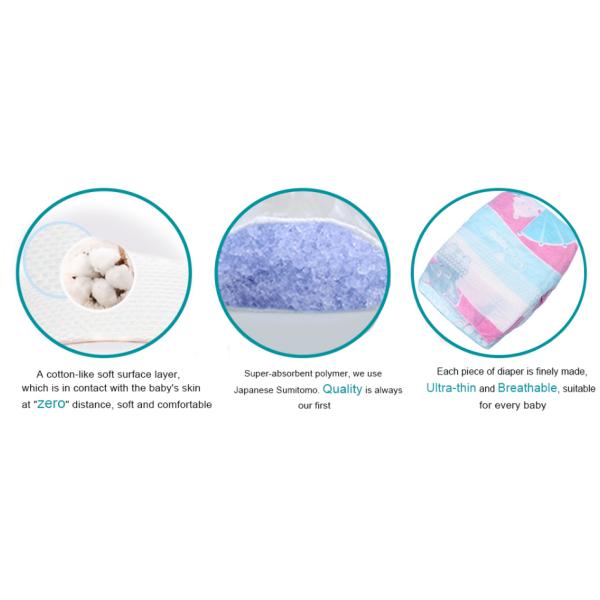 Leak Guard Disposable Baby Diapers Affordable and Dependable Protection