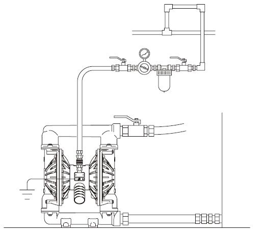 200 CPM Speed Diaphragm Kit Verder And Graco Husky 1590 Diaphragm Pump Parts