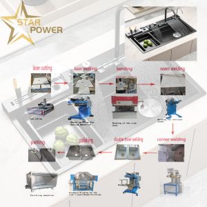 China Customizable Precision Kitchen Handmade Sink Production Line on sale