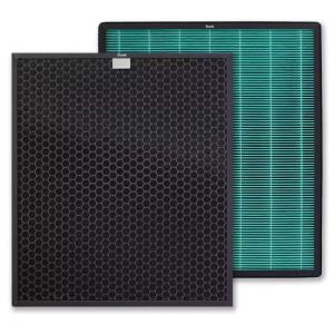 Replacement 2-IN-1 HEPA Filter Compatible With Coway Airmega 240/230 Air