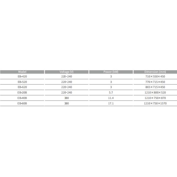 Non Porous Surface Electric Baking Oven 220V Stainless Steel Electric Oven For Baking