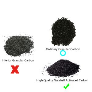 Advanced 6 Stages Melt Blown PP Sediment RO System for Residential Water