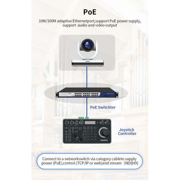 PTC-20S PoE HD-MI 3G-SDI 1080P60 HD IP Broadcasting PTZ Camera for Live Streaming System