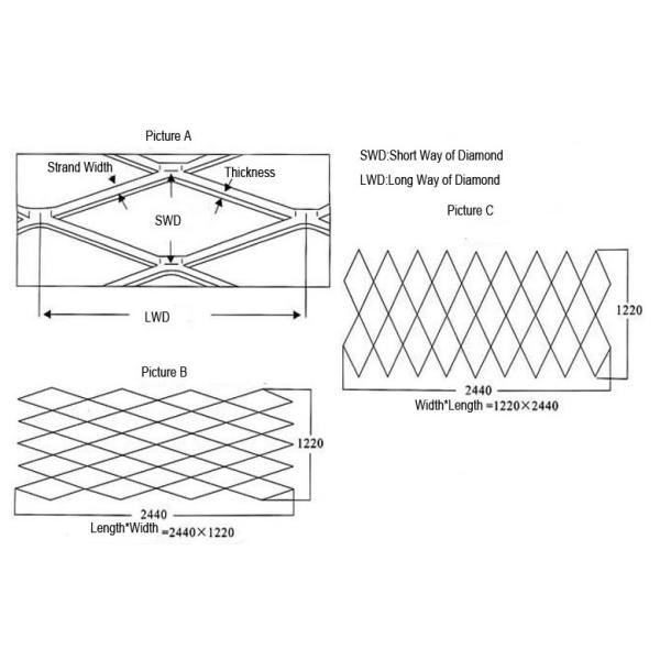 Decorative 8mm Thick Perforated Metal Wire Mesh Expanded Diamond