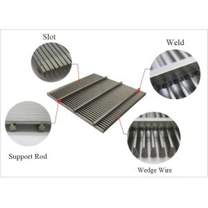 Mill Grade Stainless Steel Wedge Wire Screen , Aisi Wire Screen Filter