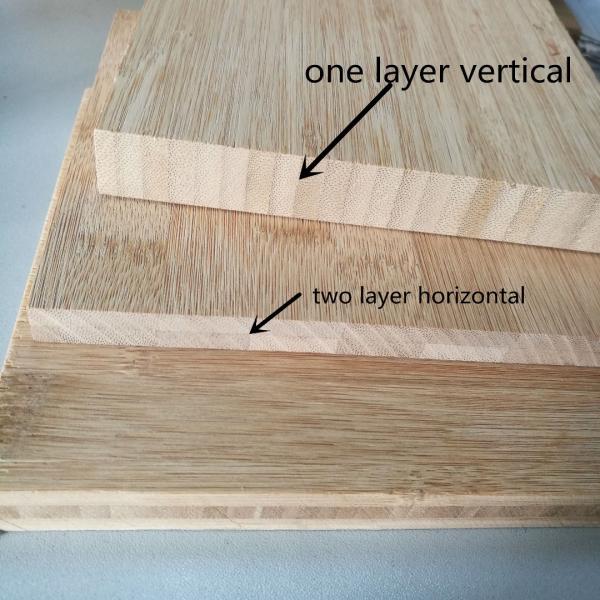 Buy China Wholesale Furniture Decoration  Laminated Bamboo Board at wholesale prices