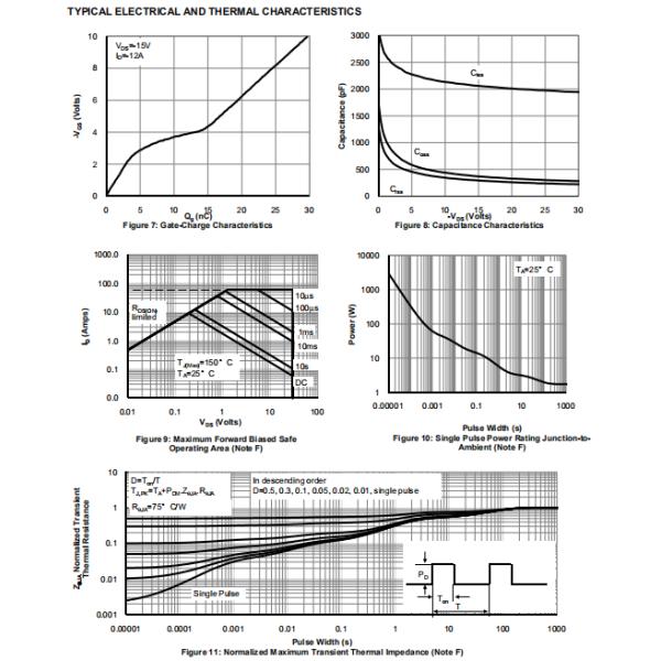 HXY4407 30V P-Channel MOSFET
