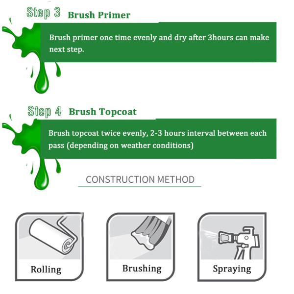 Brush Application Method Emulsion Water Repellent Waterproofing Agent for Building