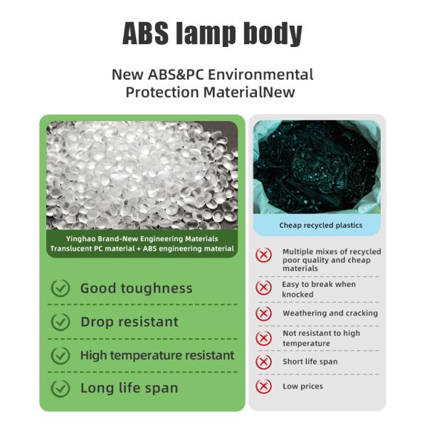 Rechargeable Powered Solar Table Lamp Light Outdoor Patio 4100K IP55