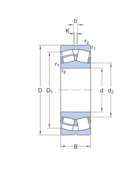 180*280*74mm 23036CC Bearings used in machine tool gearboxes for tractors Spherical Roller Bearing