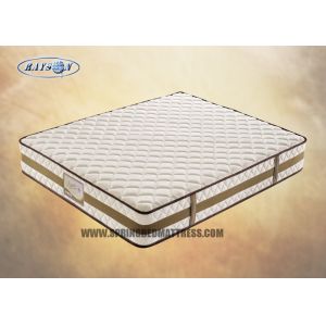 Homel Knitted Fabric Pocket Spring Compressed Mattress Two Side Use
