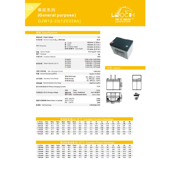 12V33ah AGM Lead-Acid Battery Vibration-Resistant, Leak Proof for Marine & Off-Road Vehicles