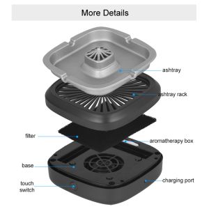 Homefish ODM 4000 mAh Battery Capacity Electric Air Disinfection Small